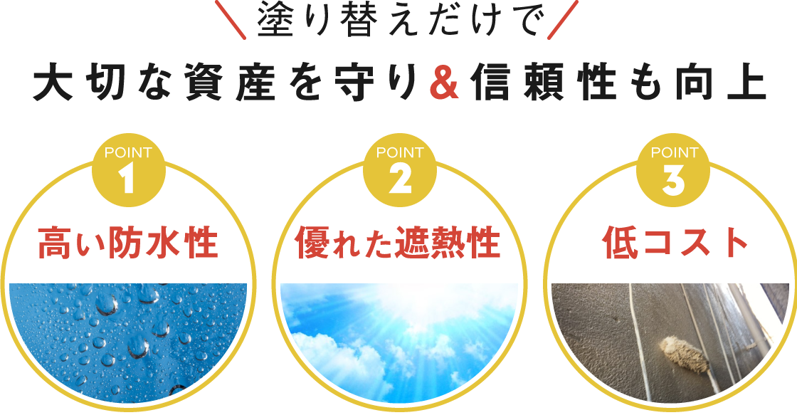 塗り替えだけで 大切な資産を守り＆信頼性も向上