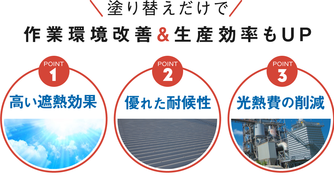 塗り替えだけで 作業環境改善＆生産効率もUP