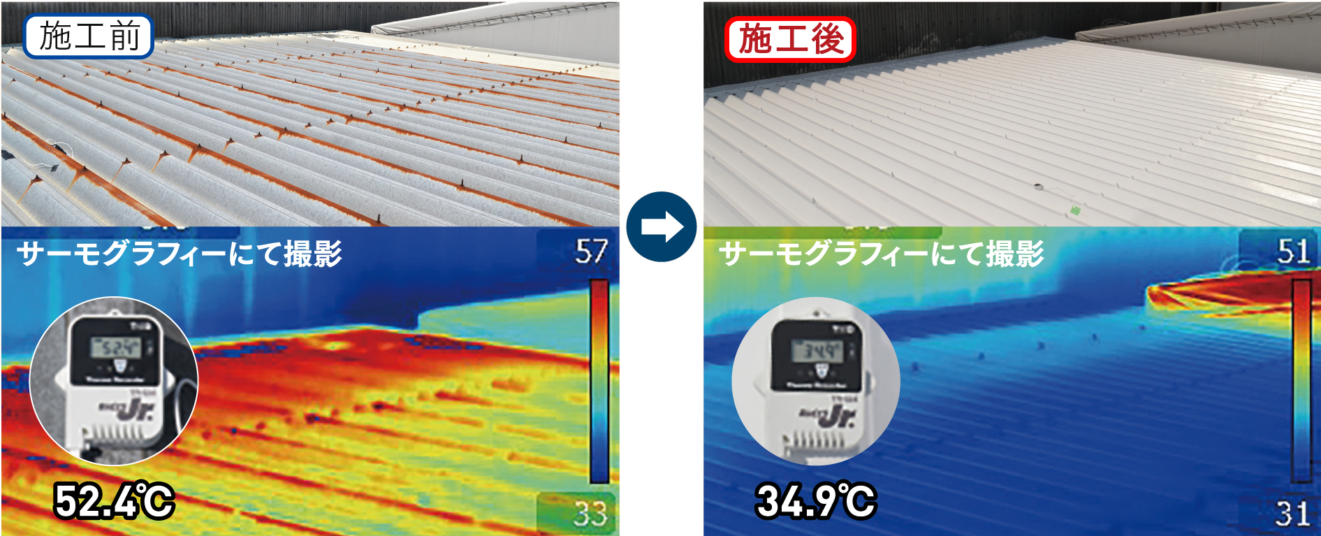 優れた遮熱性により近赤外線を効果的に反射し、 室内温度の上昇を抑えます